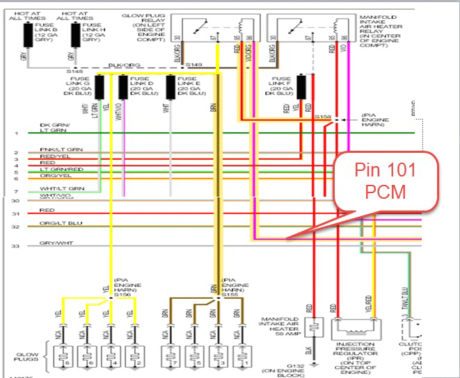 A guide to Ford diesel diagnostics | Vehicle Service Pros  2005 Ford 6.0 Ipr Wiring Diagram    Vehicle Service Pros